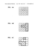 Method and apparatus for encoding and decoding image data diagram and image