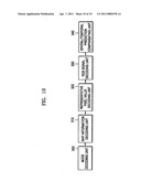 Method and apparatus for encoding and decoding image data diagram and image