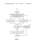 Automatic Red-Eye Object Classification In Digital Images Using A Boosting-Based Framework diagram and image