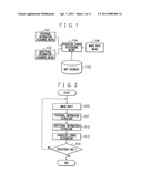 CHARACTER RECOGNITION DEVICE, MOBILE COMMUNICATION SYSTEM, MOBILE TERMINAL DEVICE, FIXED STATION DEVICE, CHARACTER RECOGNITION METHOD AND CHARACTER RECOGNITION PROGRAM diagram and image