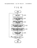 CHARACTER RECOGNITION DEVICE, MOBILE COMMUNICATION SYSTEM, MOBILE TERMINAL DEVICE, FIXED STATION DEVICE, CHARACTER RECOGNITION METHOD AND CHARACTER RECOGNITION PROGRAM diagram and image