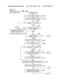 FOCUS ADJUSTING DEVICE, IMAGE PICKUP APPARATUS, AND FOCUS ADJUSTMENT METHOD diagram and image