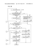 FOCUS ADJUSTING DEVICE, IMAGE PICKUP APPARATUS, AND FOCUS ADJUSTMENT METHOD diagram and image