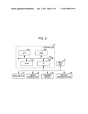 IMAGE FORMING APPARATUS diagram and image