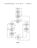 AIR SANITIZATION SYSTEM WITH VARIABLE SPEED FAN diagram and image