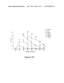 PERIPHERAL-TYPE BENZODIAZEPINE RECEPTOR EXPRESSION LEVEL AS AN INDEX OF ORGAN DAMAGE AND REGENERATION diagram and image