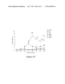 PERIPHERAL-TYPE BENZODIAZEPINE RECEPTOR EXPRESSION LEVEL AS AN INDEX OF ORGAN DAMAGE AND REGENERATION diagram and image
