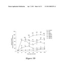 PERIPHERAL-TYPE BENZODIAZEPINE RECEPTOR EXPRESSION LEVEL AS AN INDEX OF ORGAN DAMAGE AND REGENERATION diagram and image
