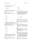 COMPOSITIONS COMPRISING SUPERHYDROPHILIC AMPHIPHILIC COPOLYMERS AND METHODS OF USE THEREOF diagram and image