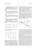 COMPOSITIONS COMPRISING SUPERHYDROPHILIC AMPHIPHILIC COPOLYMERS AND METHODS OF USE THEREOF diagram and image