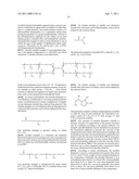 COMPOSITIONS COMPRISING SUPERHYDROPHILIC AMPHIPHILIC COPOLYMERS AND METHODS OF USE THEREOF diagram and image