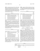 COMPOSITIONS COMPRISING SUPERHYDROPHILIC AMPHIPHILIC COPOLYMERS AND METHODS OF USE THEREOF diagram and image