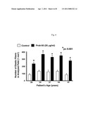 ELASTIN PRODUCING FIBROBLAST FORMULATIONS AND METHODS OF USING THE SAME diagram and image