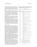 ELASTIN PRODUCING FIBROBLAST FORMULATIONS AND METHODS OF USING THE SAME diagram and image