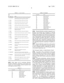 ELASTIN PRODUCING FIBROBLAST FORMULATIONS AND METHODS OF USING THE SAME diagram and image