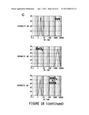 COLLAGEN PEPTIDE CONJUGATES AND USES THEREFOR diagram and image