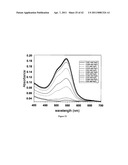 COLLAGEN PEPTIDE CONJUGATES AND USES THEREFOR diagram and image