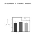 COLLAGEN PEPTIDE CONJUGATES AND USES THEREFOR diagram and image