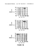 COLLAGEN PEPTIDE CONJUGATES AND USES THEREFOR diagram and image