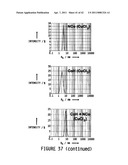 COLLAGEN PEPTIDE CONJUGATES AND USES THEREFOR diagram and image