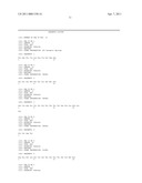 Synthetic scFv Analogue To The 6313/G2 (Anti Angiotensin II Type 1 Receptor) Monoclonal Antibody Variable Regions diagram and image