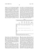 ANTIGENIC COMPLEX FOR THE DIAGNOSIS AND TREATMENT OF PORPHYROMONAS GINGIVALIS INFECTION diagram and image