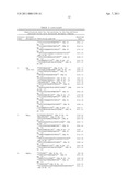 ANTIGENIC COMPLEX FOR THE DIAGNOSIS AND TREATMENT OF PORPHYROMONAS GINGIVALIS INFECTION diagram and image