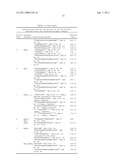 ANTIGENIC COMPLEX FOR THE DIAGNOSIS AND TREATMENT OF PORPHYROMONAS GINGIVALIS INFECTION diagram and image