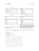 ANTIGENIC COMPLEX FOR THE DIAGNOSIS AND TREATMENT OF PORPHYROMONAS GINGIVALIS INFECTION diagram and image