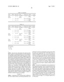 HEPATITIS C VIRUS CODON OPTIMIZED NON-STRUCTURAL NS3/4A FUSION GENE diagram and image