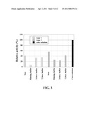 METHODS OF ATTACHING A MOLECULE-OF-INTEREST TO A MICROTUBE diagram and image