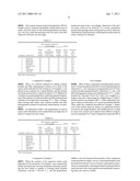 FEED ADDITIVE COMPOSITION FOR RUMINANTS CONTAINING ACIDIC OR NEUTRAL AMIN ACID, AND METHOD FOR PRODUCTION THEREOF diagram and image