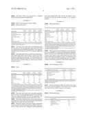 BREAD COMPOSITION WITH IMPROVED BREAD VOLUME diagram and image