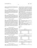 FOOD INGREDIENT HAVING MILK TASTE-ENHANCING ACTION, PRODUCTION METHOD THEREOF, METHOD OF ENHANCING MILK TASTE OF FOOD OR SEASONING AND MILK TASTE-ENHANCED MILK-BASED HARD CANDY diagram and image