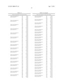 FOOD INGREDIENT HAVING MILK TASTE-ENHANCING ACTION, PRODUCTION METHOD THEREOF, METHOD OF ENHANCING MILK TASTE OF FOOD OR SEASONING AND MILK TASTE-ENHANCED MILK-BASED HARD CANDY diagram and image