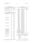 FOOD INGREDIENT HAVING MILK TASTE-ENHANCING ACTION, PRODUCTION METHOD THEREOF, METHOD OF ENHANCING MILK TASTE OF FOOD OR SEASONING AND MILK TASTE-ENHANCED MILK-BASED HARD CANDY diagram and image