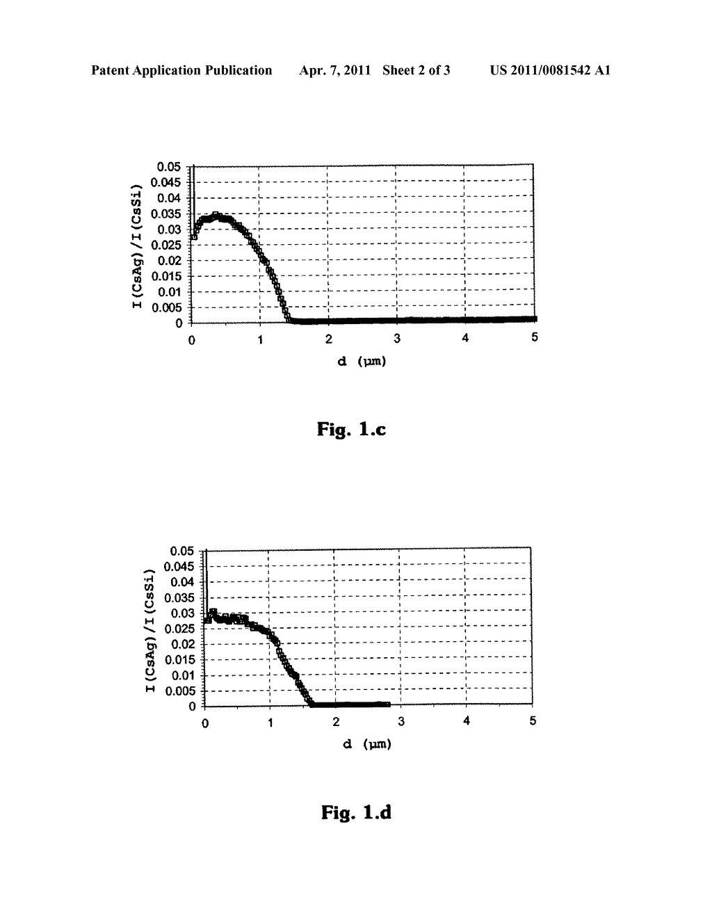 SUBSTRATE WITH ANTIMICROBIAL PROPERTIES - diagram, schematic, and image 03