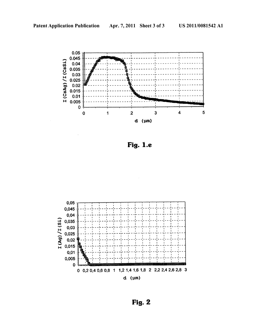 SUBSTRATE WITH ANTIMICROBIAL PROPERTIES - diagram, schematic, and image 04