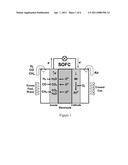 Novel Electrode Design for Low Temperature Direct-Hydrocarbon Solid Oxide Fuel Cells diagram and image