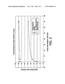 CORONA TREATMENT FOR INTERMEDIATE TRANSFER MEMBER OVERCOAT ADHESION diagram and image