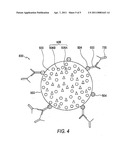 Flow Focusing Method and System for Forming Concentrated Volumes of Microbeads, and Microbeads Formed Further Thereto diagram and image