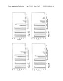 DENGUE VIRUS ASSAY diagram and image