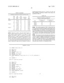 DENGUE VIRUS ASSAY diagram and image