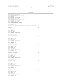 DENGUE VIRUS ASSAY diagram and image