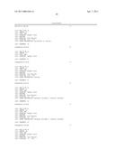 DENGUE VIRUS ASSAY diagram and image