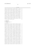 DENGUE VIRUS ASSAY diagram and image