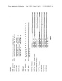 EGFR AND KRAS MUTATIONS diagram and image