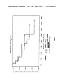 EGFR AND KRAS MUTATIONS diagram and image