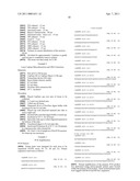 EGFR AND KRAS MUTATIONS diagram and image