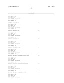 EGFR AND KRAS MUTATIONS diagram and image